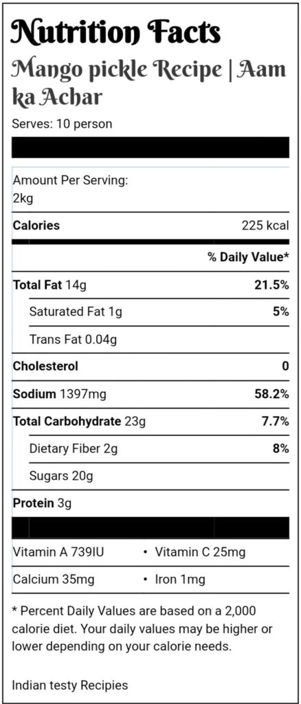 Nutrition facts